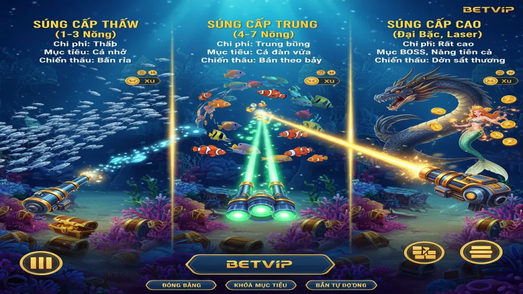 Cách chọn súng chuẩn