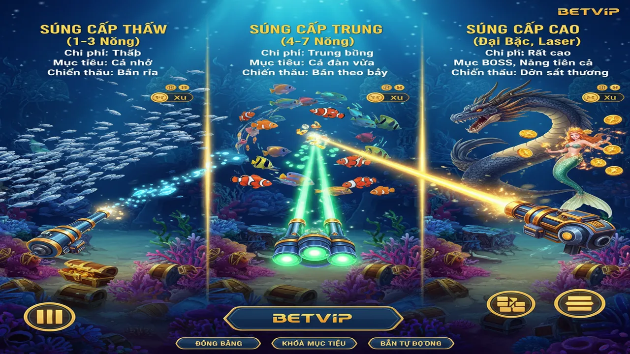 Cách chọn súng chuẩn